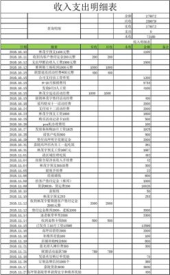 生产队的账目要保存多久？（单位账目保存时限）-图1