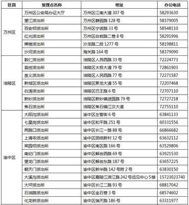 什么单位有权收集身份证信息？（哪些单位可以扣留个人身份证）-图2