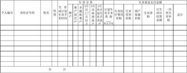 计生专干满15年待遇？（单位计生专干补贴待遇）-图2