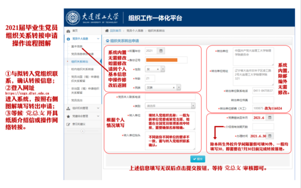 我大学时候入的党，党员组织关系毕业的时候没有转接到单位，现在想转怎么办？（档案在自己手里一直没转到单位）-图1