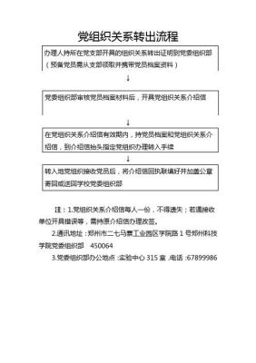 我大学时候入的党，党员组织关系毕业的时候没有转接到单位，现在想转怎么办？（档案在自己手里一直没转到单位）-图3