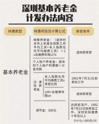 我在公司工作十年了，一直没买社保，现在怎样才能把以前的补交回来？（已经退休原单位未缴社保怎么办）-图3