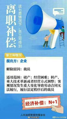 六级工伤员工不上班，企业可以解除合同吗？（事业单位工伤六级不上班有啥后果）-图2