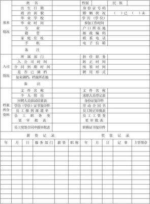 破产企业的人事档案哪里找？（破产单位档案如何找）-图2