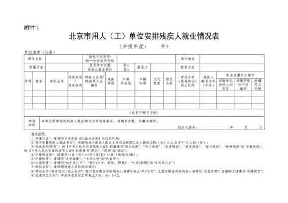 残疾人职工在单位享受哪些待遇？（残疾人单位给发多少工资呢）-图2