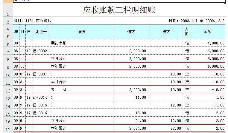 公司基本账户里的款如何能打入个人账户，应怎样处理?谢谢？（单位缴的保险多少进个人账户）-图1