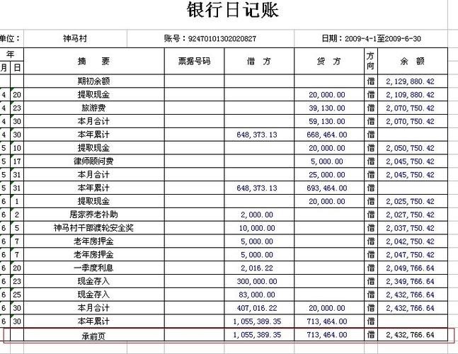 公司基本账户里的款如何能打入个人账户，应怎样处理?谢谢？（单位缴的保险多少进个人账户）-图3