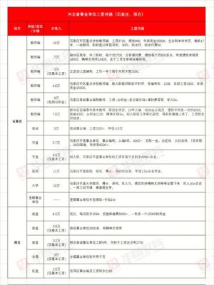 省级文明单位奖金发放规定？（文明单位奖金是否进工资总额）-图2