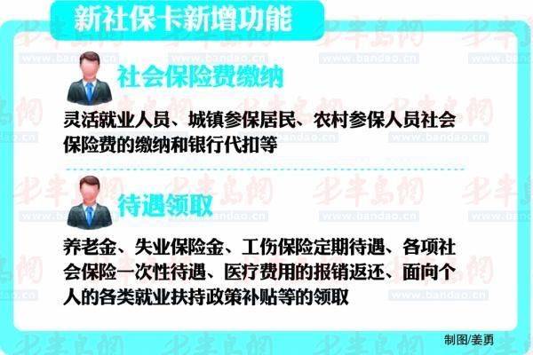 换了新单位，社保需要重新办吗？（社保卡没办下来换单位了怎么办）-图1