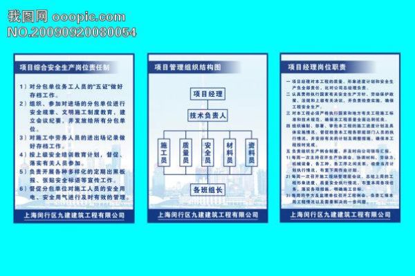 请问两家独立法人的公司在什么情况下不允许参加同一项目的投标?法例如何规定？（存在控股 管理关系的其他单位）-图2