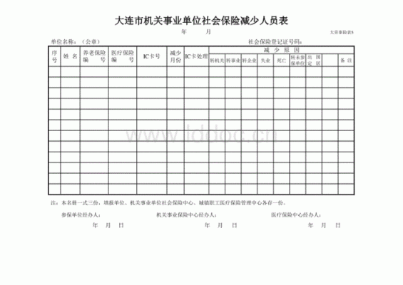 事业单位2014年以前社保能补交吗？（事业单位社保 2014年）-图3