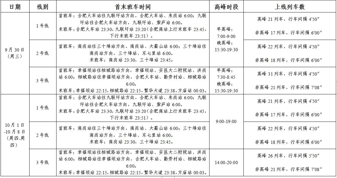 关于客运班车停班的规定？（单位班车时间提前调整）-图1