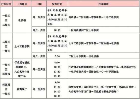 员工离公司比较远，坐公司的通勤车的时间，算不算工作时间？有没有相关依据？（坐单位通勤车什么时候算上班）-图1