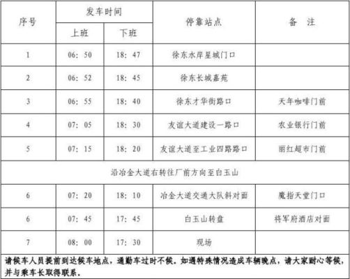 员工离公司比较远，坐公司的通勤车的时间，算不算工作时间？有没有相关依据？（坐单位通勤车什么时候算上班）-图2