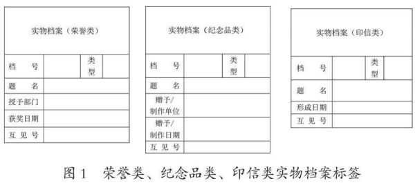 档案存在单位有什么好处吗？（哪些单位具备保存档案）-图2