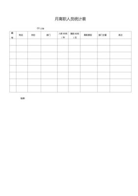 离职人事档案管理费一年多少钱？（单位是否能收取离岗管理费）-图3