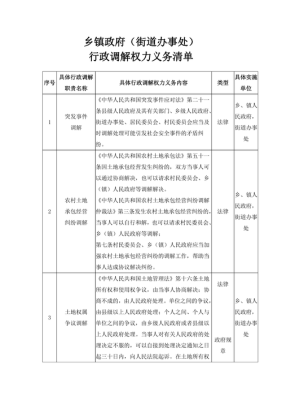 乡镇政府临时工清退吗？（行政单位临时工清退）-图3