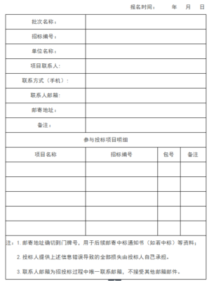 投标报名人和投标人是一个吗？（投标本单位人员）-图2