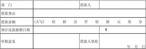 借支单领导审批怎么写？（有单位批准借款构成）-图2