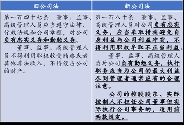 国企因公殉职赔公偿标准？（妻子因公去世 单位赔偿分配法则）-图1