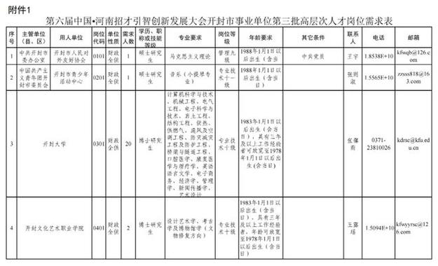 事业单位人员可以持股吗？（100%持股 事业单位）-图1