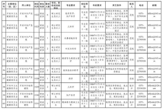 事业单位人员可以持股吗？（100%持股 事业单位）-图3