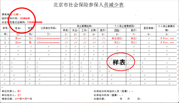 医保上家单位未减员什么意思？（上家单位没有减员）-图3