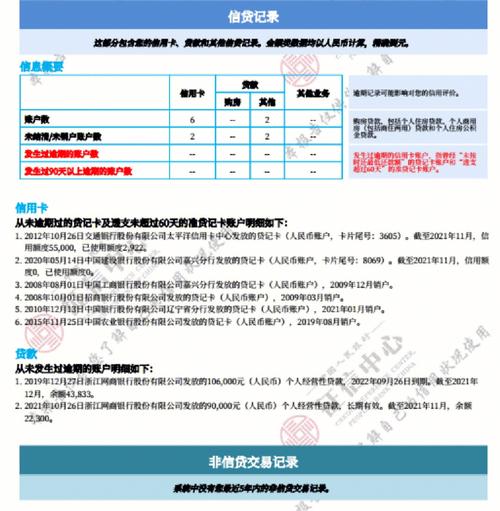 公司入职要个人信用报告合理吗？（单位需要员工打征信）-图3