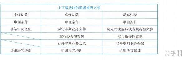 公检法司各是干什么的？（公检法三个单位职责）-图1