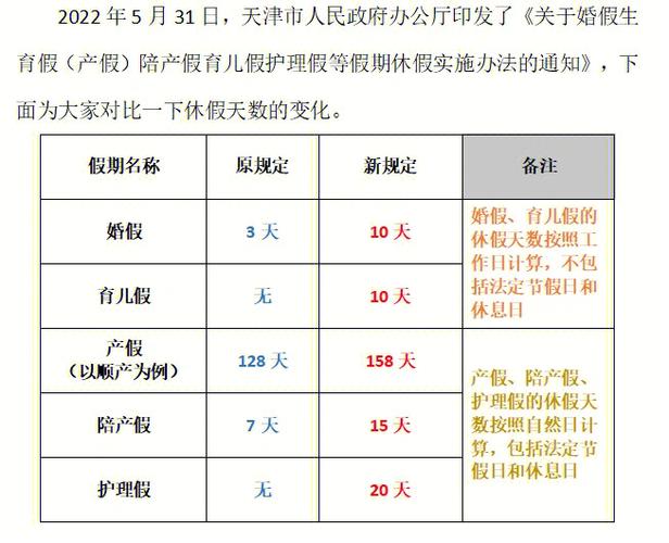 单位不给陪产假（护理假）怎么办？（单位不让休陪护假怎么办）-图1