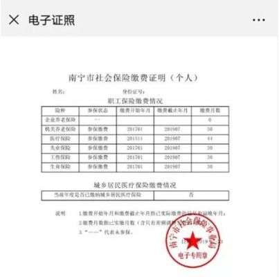 临时工交社保算不算职工？（社保单位显示临时工）-图2