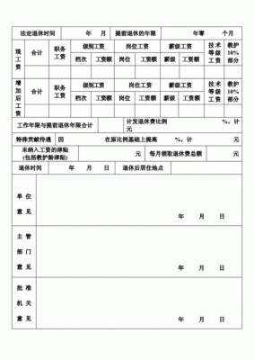 2023年事业单位提前退休文件规定？（事业单位单位改制55岁）-图3