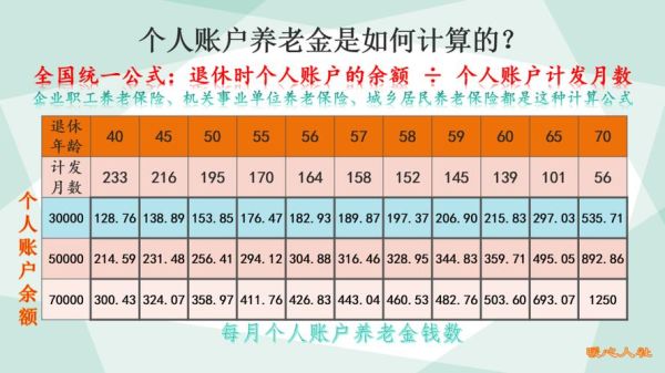 为什么事业退休和企业退休的丧葬费不一样？（企业和事业单位的抚恤金一样吗）-图1