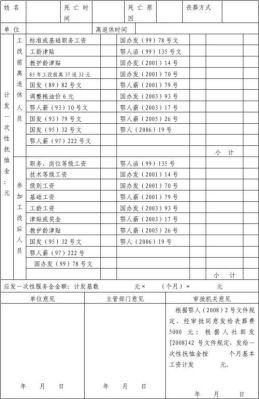 贵州省机关事业单位丧葬费标准？（贵州省机关事业单位死亡抚恤）-图2