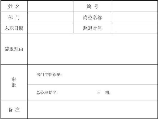 请问单位如何给员工办理退工手续，需要什么资料，(此员工已上五险一金)很急，谢谢？（离职单位要给什么手续怎么办）-图2