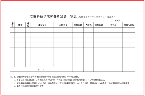 事业单位借调人员能发劳务费吗？（为本单位人员发放劳务费）-图2