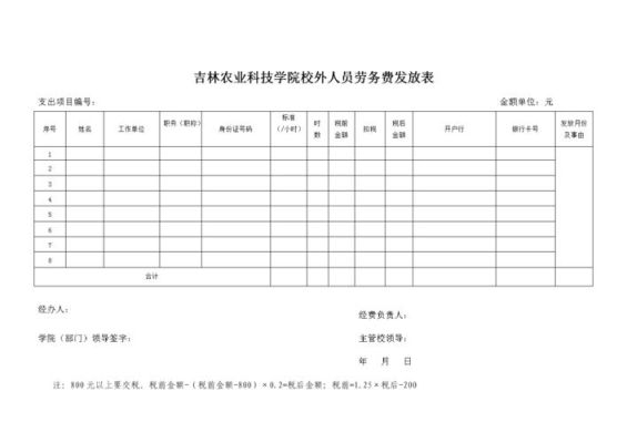 事业单位借调人员能发劳务费吗？（为本单位人员发放劳务费）-图3