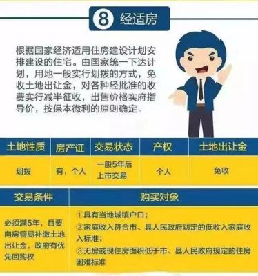 单位集资房开发商是单位吗？（单位集资房含土地成本吗）-图1