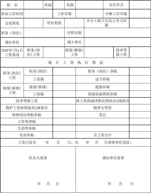 怎么查询机关单位人员？（如何查询国家机关单位信息）-图2