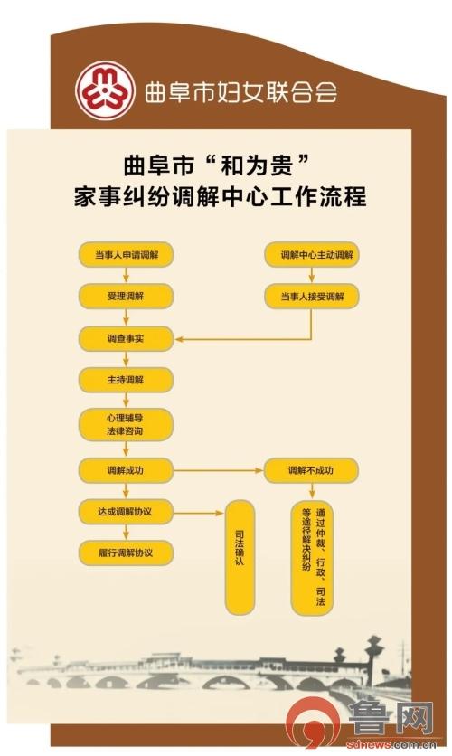 纠纷办主任岗位职责？（单位怎么写工作职责纠纷文书）-图3