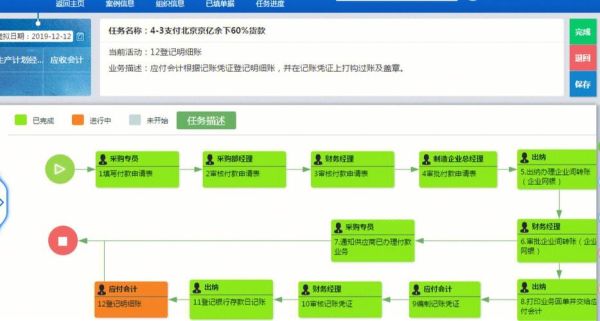 实习生受伤都可以申请什么赔偿？（员工实习受伤 单位应该赔偿吗）-图1