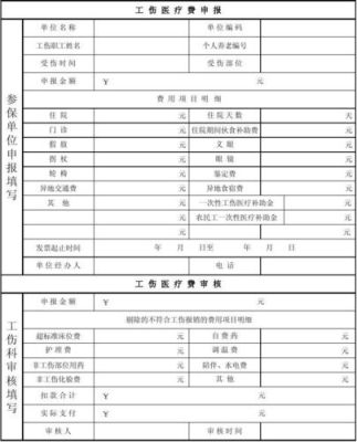 工伤没工伤险新农合能报销吗？（非工伤的员工单位走社保报销吗）-图1