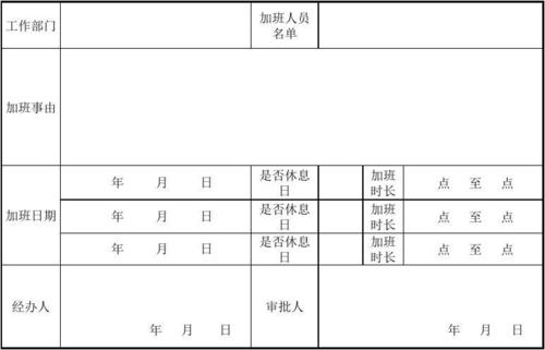 山西省行政机关上下班时间规定？（山西行政事业单位加班补助规定）-图1