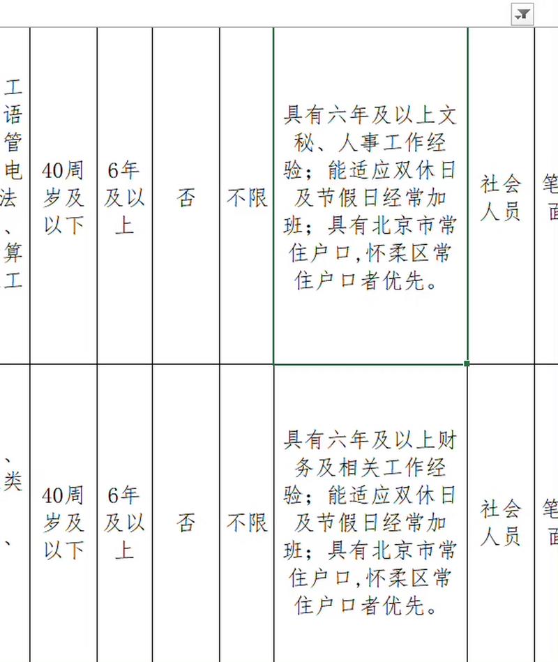 山西省行政机关上下班时间规定？（山西行政事业单位加班补助规定）-图3