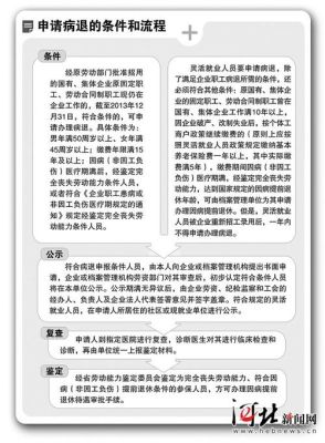 事业单位职工病退条件？（事业单位残疾人病退条件）-图2