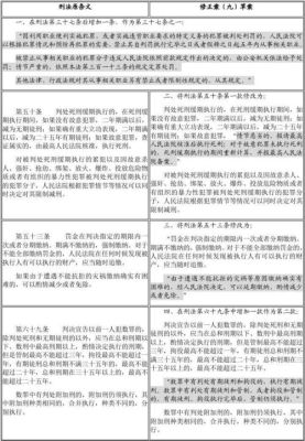 刑法修正案十一关于经济犯罪的条款？（单位集资诈骗罪刑法条文）-图2