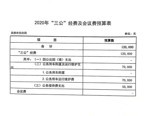 三公经费接待费包括？（事业单位业务招待支出）-图3